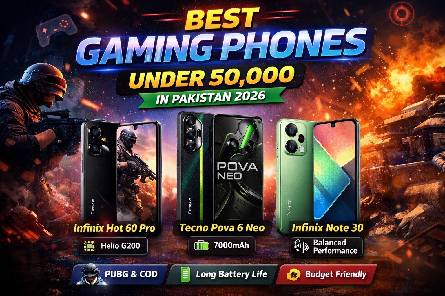 Best Gaming Phones Under 50000 in Pakistan 2026(with Test Results)